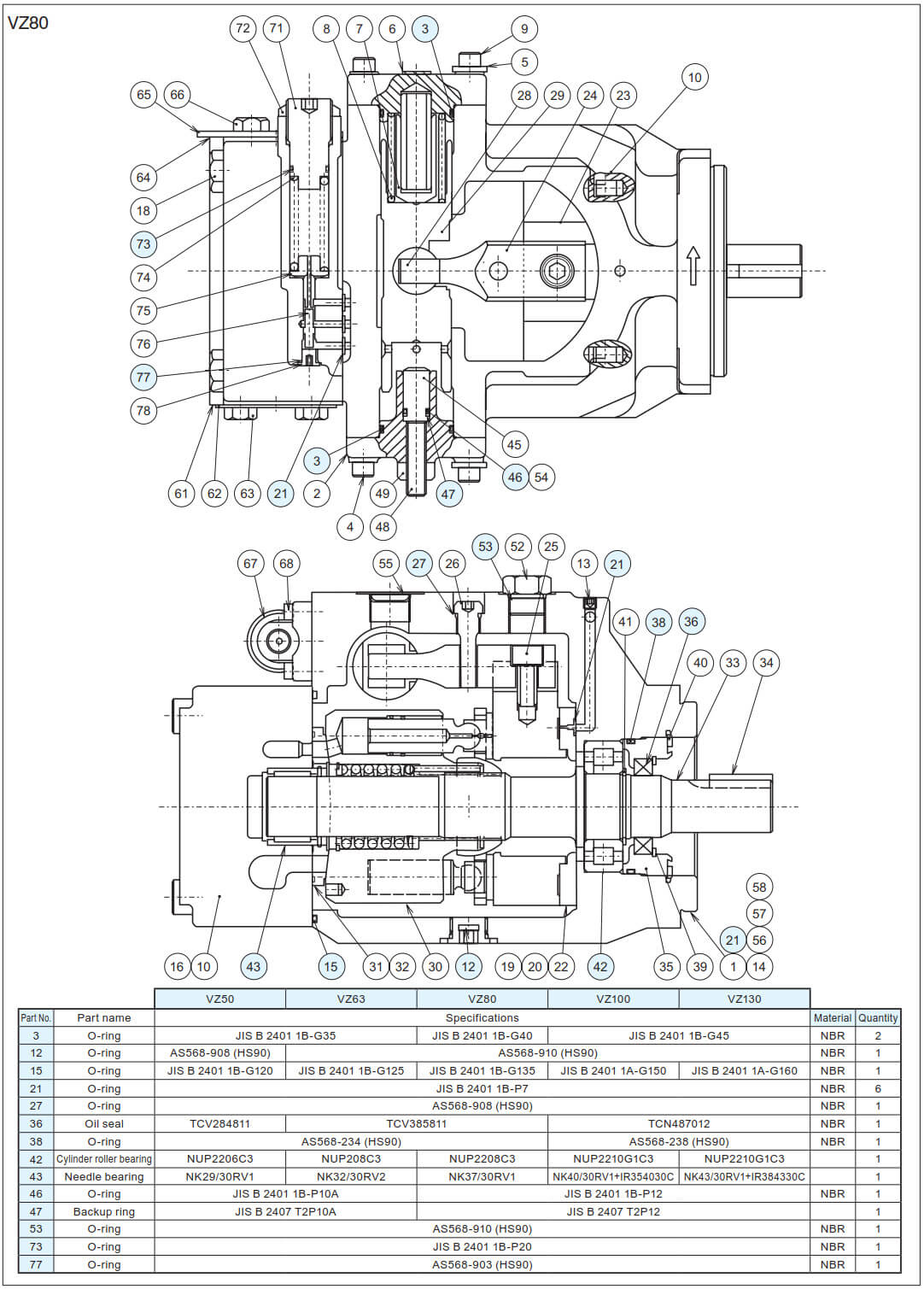 VZ series Piston Pump